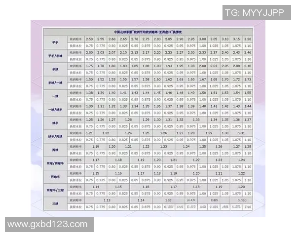 深入浅出足球盘教学助你轻松掌握投注技巧与策略